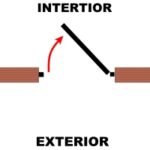 INTERIOR HACIA LA DERECHA 0,00&pound;